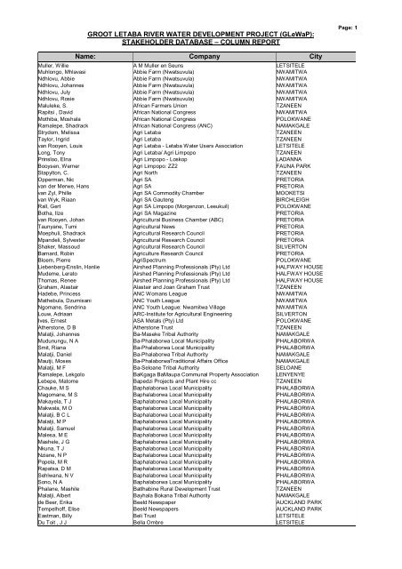 10333 - Database Column Report - DWA Home Page