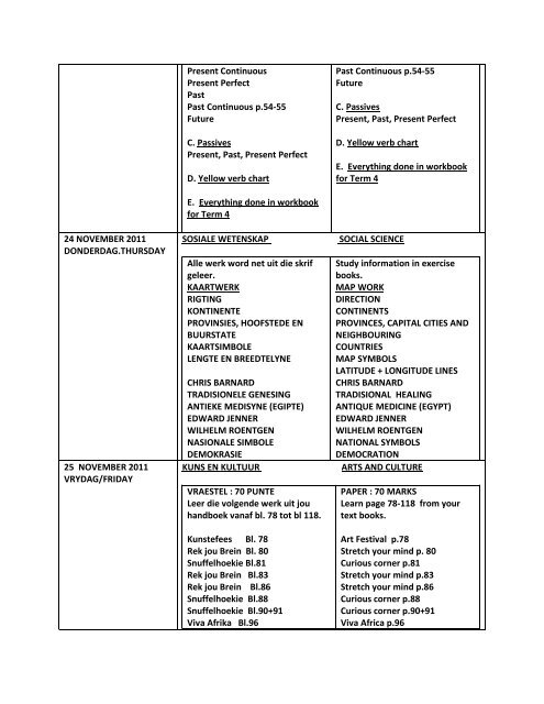 EKSAMEN AFBAKENING GR 6 – NOVEMBER 2011 EXAMINATION ...