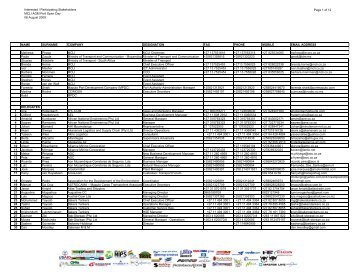 RSVP - AGM 2009 - MCLI