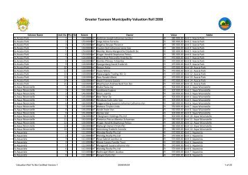 Greater Tzaneen Municipality Valuation Roll 2008