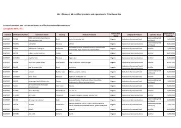 List of Ecocert SA certified products and operators in Third Countries