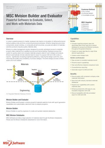 Mvision Builder & Evaluator Data Sheet - MSC Software