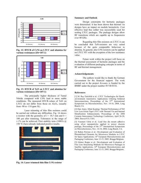 View - Micro Systems Engineering