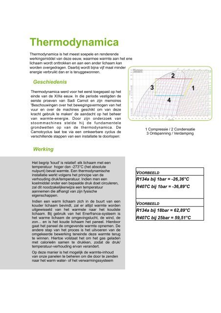 Thermodynamische zonne-energie Verwarming Sanitair ... - EG Power