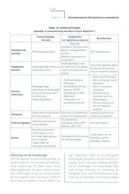 EGF-NL/Families in beweging - Les Familles