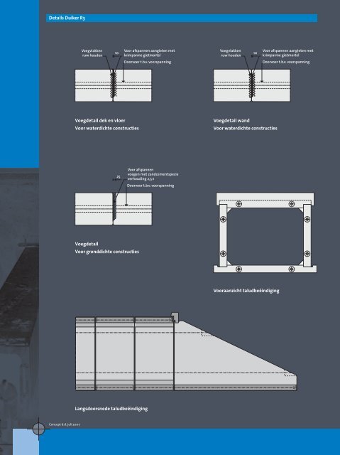 Nagespannen duiker R3 - Romein beton