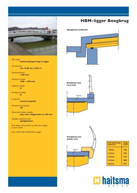 HBM-ligger Boogbrug - Haitsma