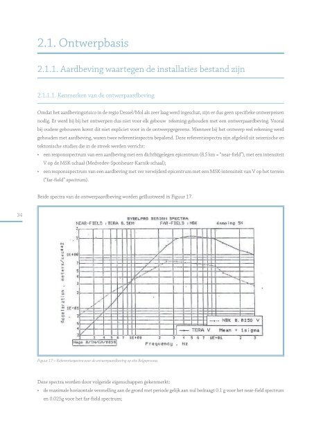 Belgoprocess - Federaal Agentschap voor Nucleaire Controle