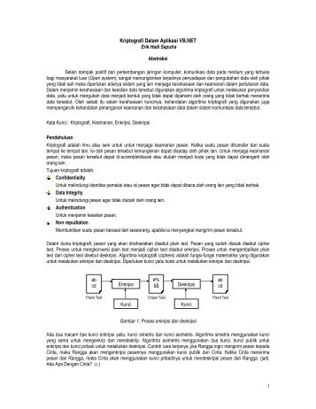 KRIPTOGRAFI DALAM APLIKASI VB.NET - Erik Hadi Saputra - P3M