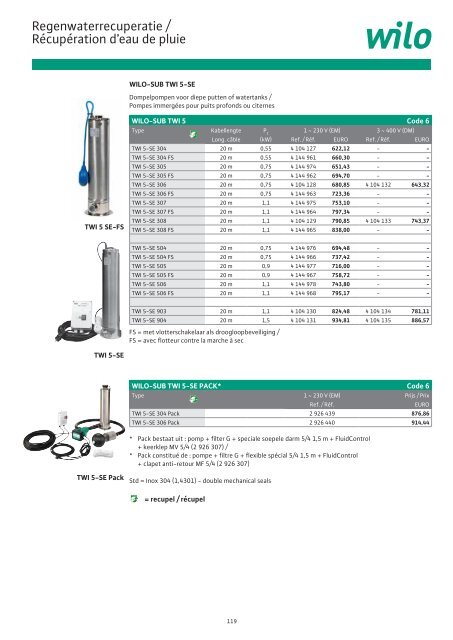 Regenwaterrecuperatie R