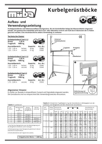 Aufbauanleitung - Müller + Baum GmbH & Co. KG