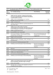 AVV-Annahmekatalog MUEG im gesamten Unternehmensbereich