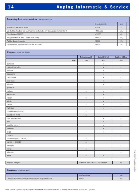 Informatie A4 - Auping Service Manual