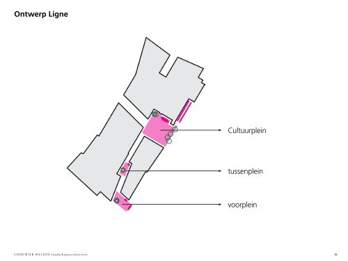 Definitief Ontwerp Openbare Ruimte Ligne - Ligne Sittard