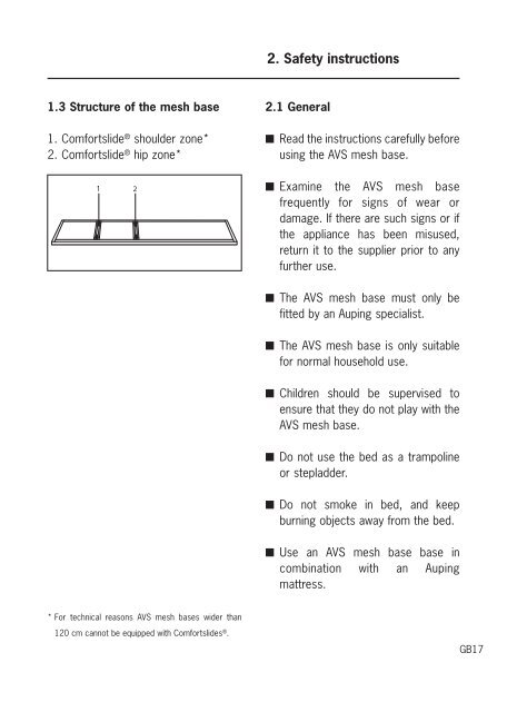 GBA AVS 411 - Auping