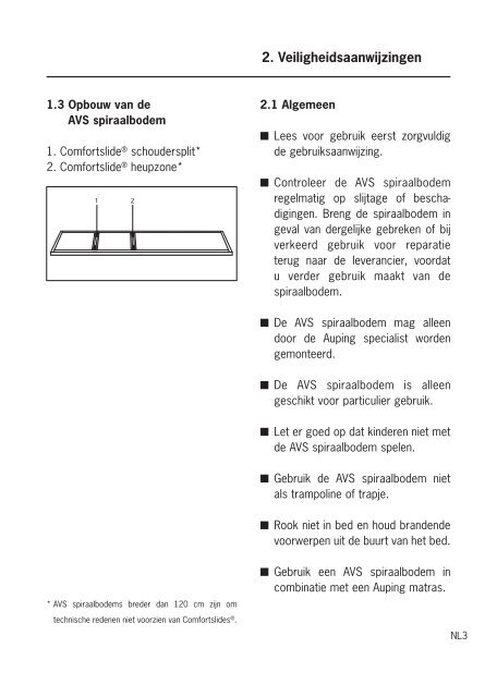 GBA AVS 411 - Auping