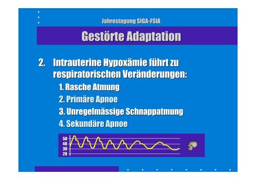 Reanimation des Neugeborenen