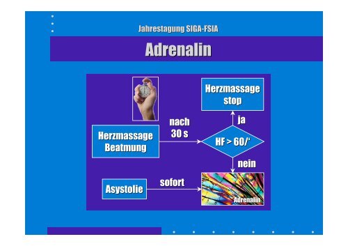 Reanimation des Neugeborenen