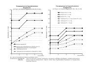 Therapiegrenzen bei Hyperbilirubinämie Neugeborene ... - Anpisa.de