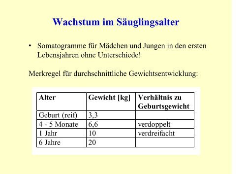 Wachstum und somatische Entwicklung