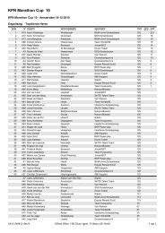 Uitslagen heren topdivisie - schaatsen.nl