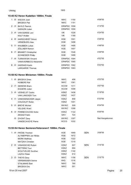 Uitslag Internationale Kajak Regatta te Gent 19 en 20 mei 2007