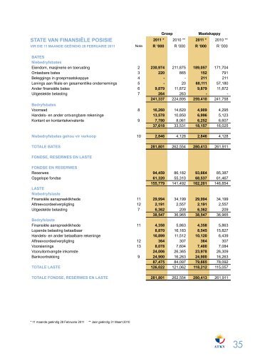 State Van FinanSiële POSiSie - ATKV