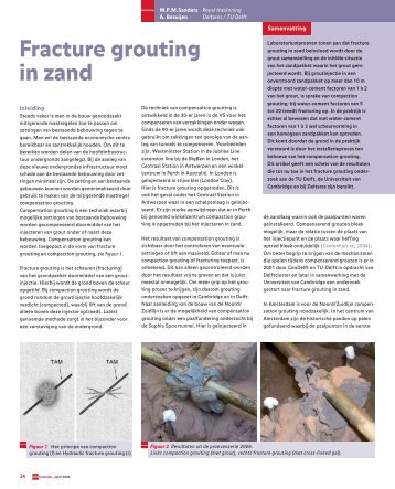 Geotechniek Fracture grouting in zand