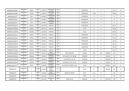 Situation initiale - Diagnostic octobre 2012 (projet) - Intercle - Le ...