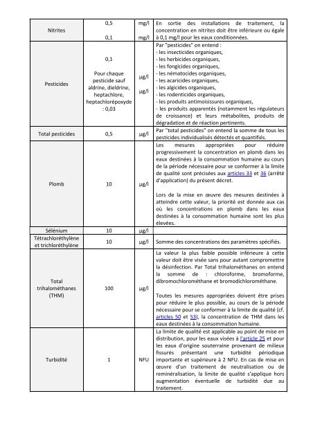 Situation initiale - Diagnostic octobre 2012 (projet) - Intercle - Le ...