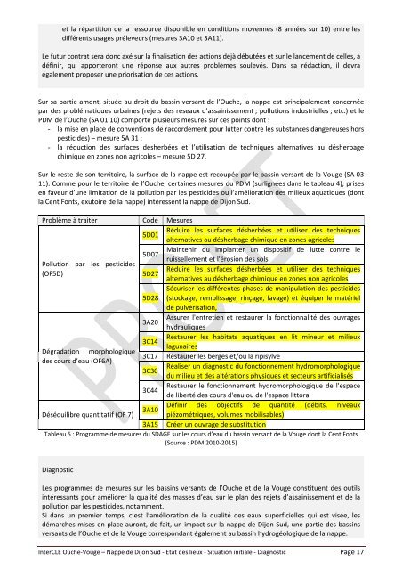 Situation initiale - Diagnostic octobre 2012 (projet) - Intercle - Le ...