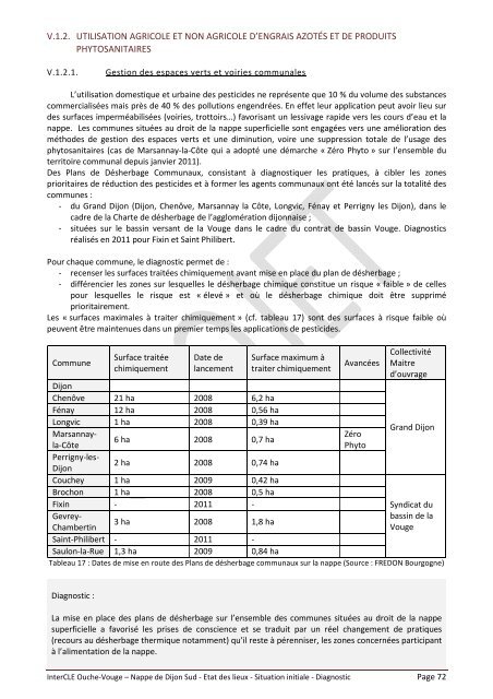 Situation initiale - Diagnostic octobre 2012 (projet) - Intercle - Le ...