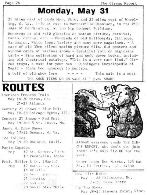 Circus Report, May 17, 1976, Vol. 5, No. 20