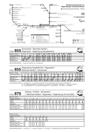 Fahrpläne des Schienenverkehrs im RVV - ADFC Regensburg