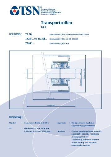 Transportrollen - Tsn