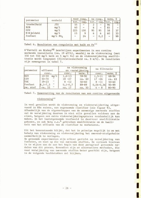 rapport 1980-03 - Stowa