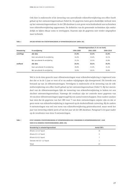 TRENDS IN SLIBONTWATERING - Stowa