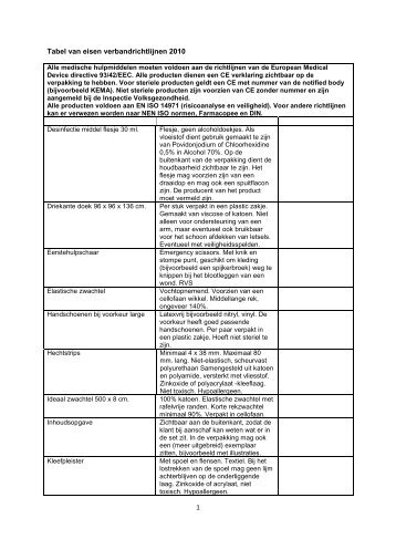 Tabel van eisen verbandrichtlijnen 2010 - Het Oranje Kruis