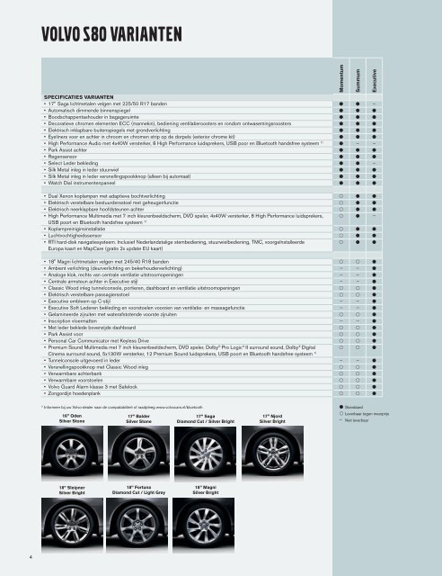 Modeljaar 2012 (september 2011) - Volvo