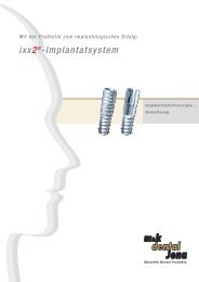 ixx2®-Implantatsystem