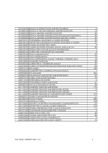 PLEC DE PRESCRIPCIONS TÈCNIQUES (PPT ... - Grup SAGESSA