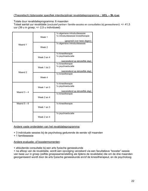 1 Tabel. Inhoud van de monodisciplinaire raadpleging. - ME/CVS ...