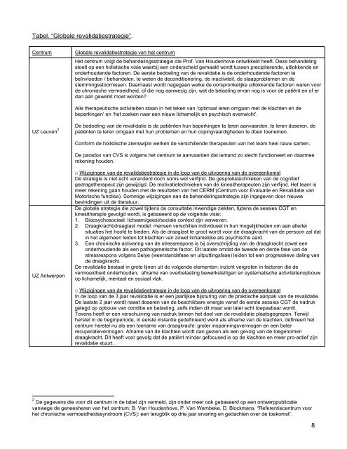 1 Tabel. Inhoud van de monodisciplinaire raadpleging. - ME/CVS ...