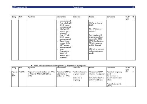 Download het volledig rapport (302 p.) - KCE