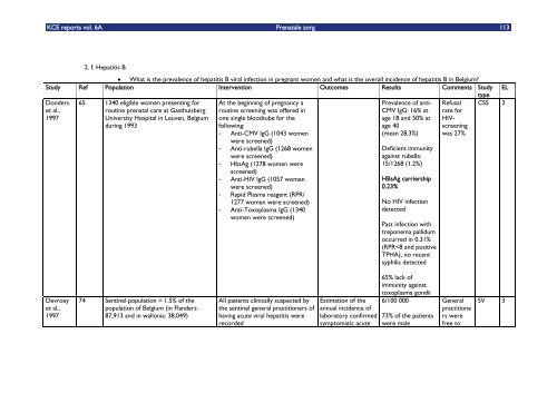 Download het volledig rapport (302 p.) - KCE