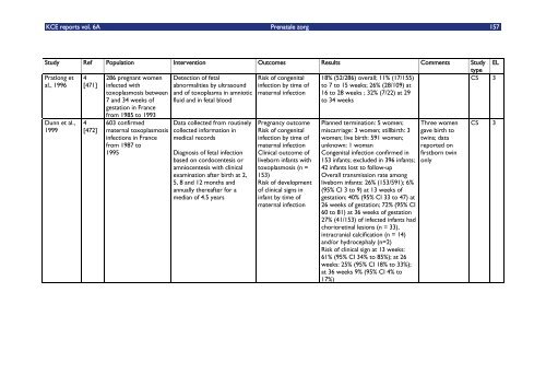 Download het volledig rapport (302 p.) - KCE