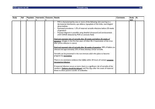 Download het volledig rapport (302 p.) - KCE