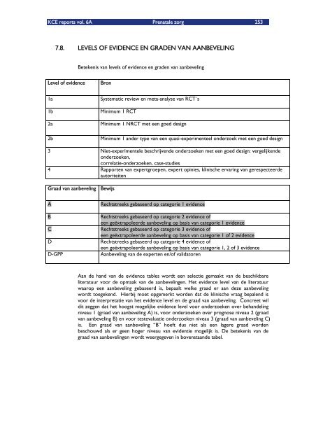 Download het volledig rapport (302 p.) - KCE