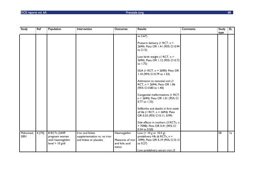 Download het volledig rapport (302 p.) - KCE