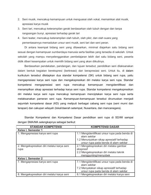 modul pembelajaran seni rupa.pdf - Staff UNY - Universitas Negeri ...